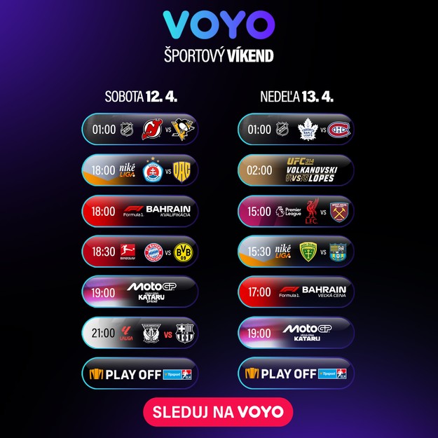 Voyo Blog