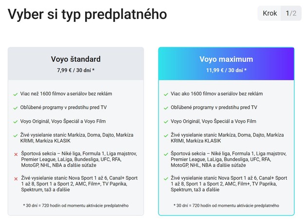 Voyo Blog